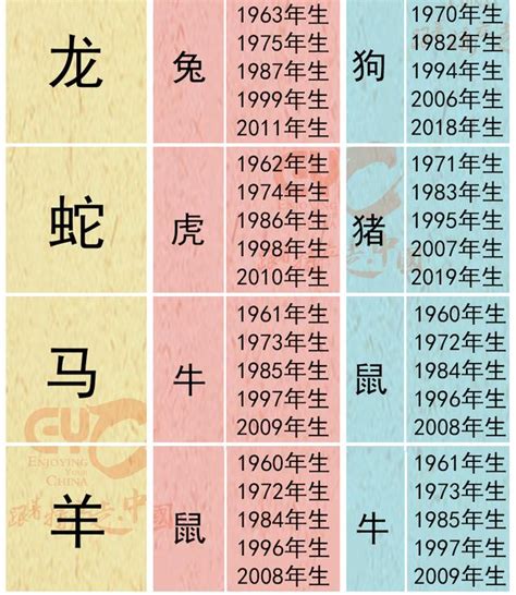 屬羊方位|【屬羊座向】屬羊人的完美住所：揭曉吉祥樓層、方位和座向，居。